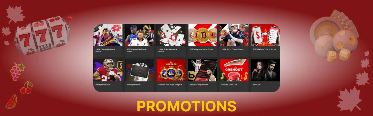 Bodog promotions