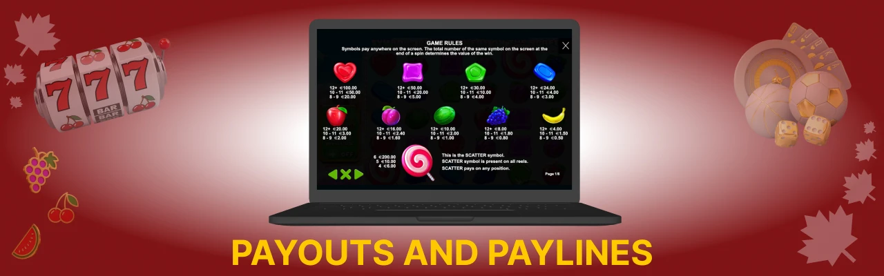 Payouts and paylines at sweet bonanza