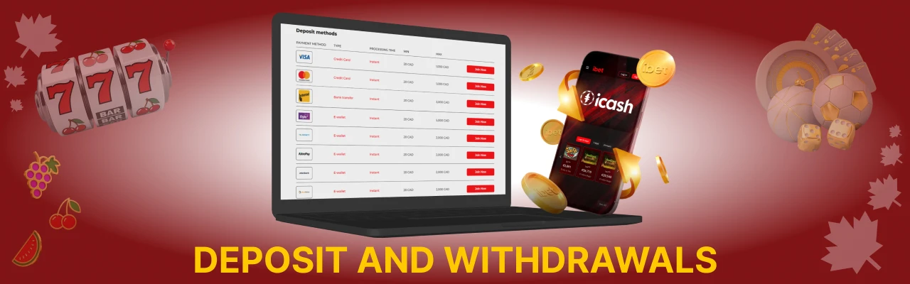 Deposit and withdrawals at ibet casino