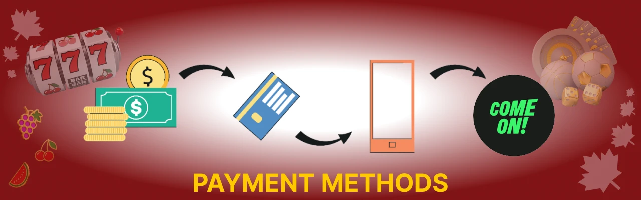 Payment methods on comeon